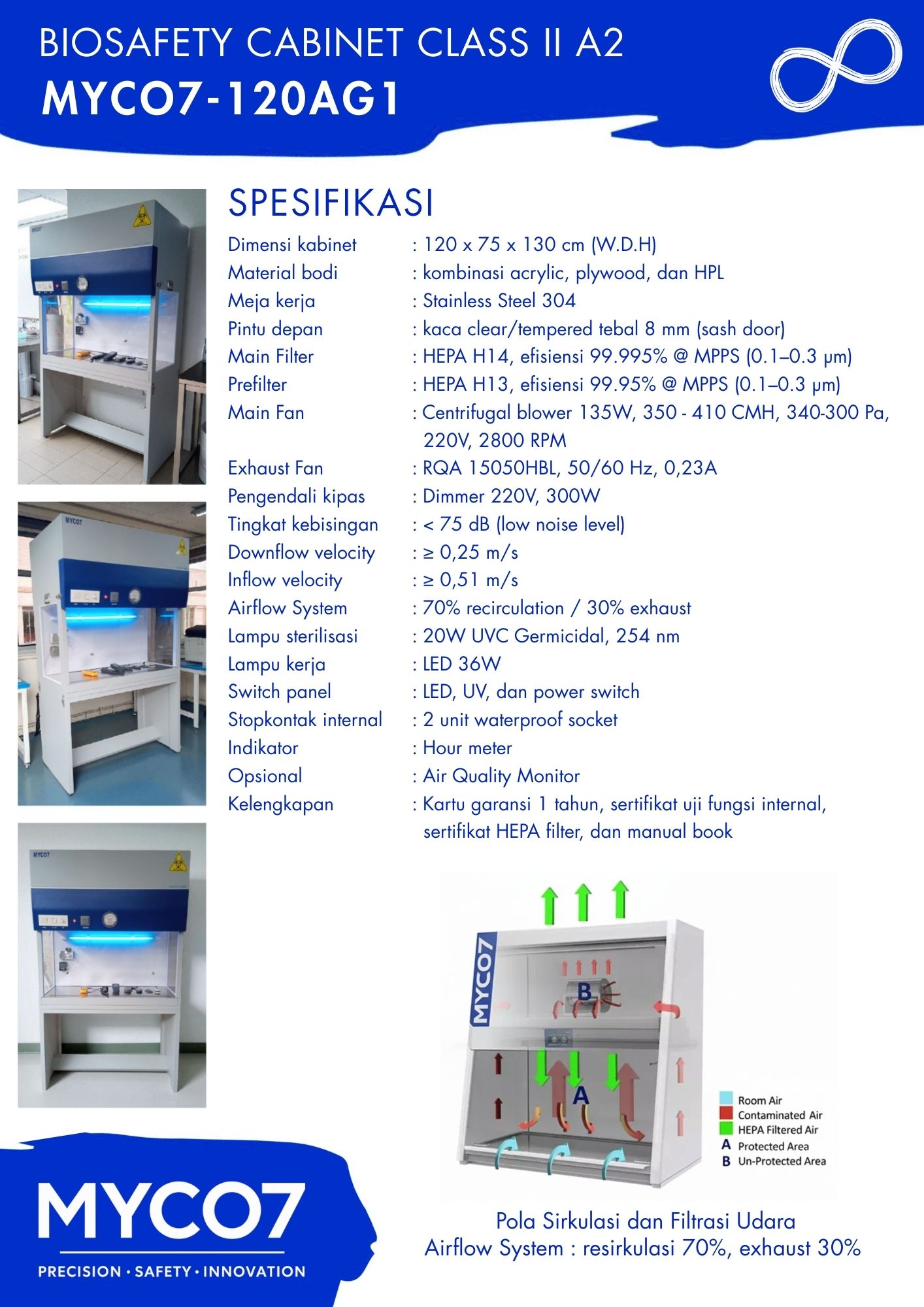 BIOSAFETY CABINET CLASS II A2 MYCO7-120AG1 BROSUR KATALOG 2026 P2