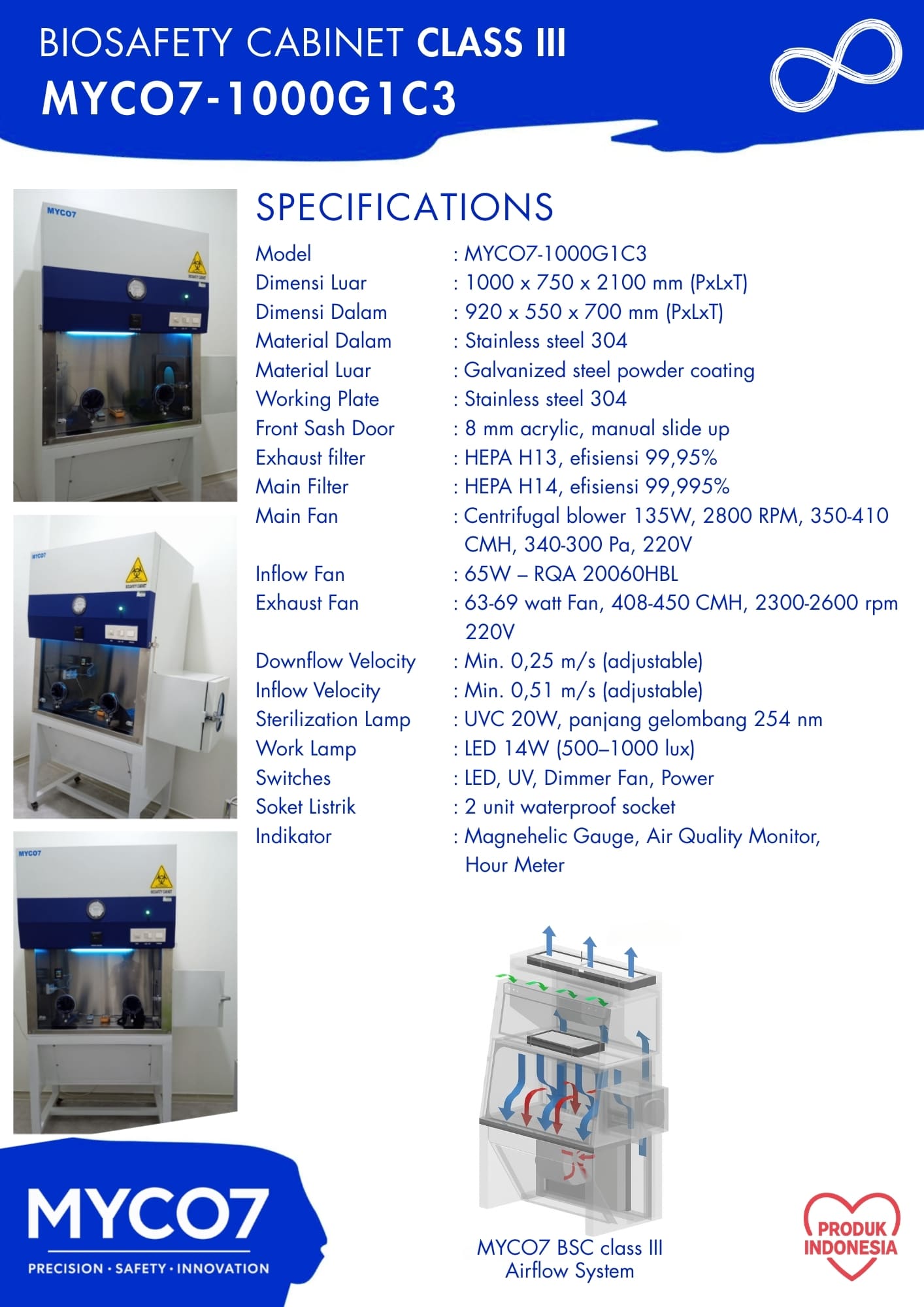 KATALOG BIOSAFETY CABINET BSC CLASS III MYCO7-1000G1C3 P2 (2)