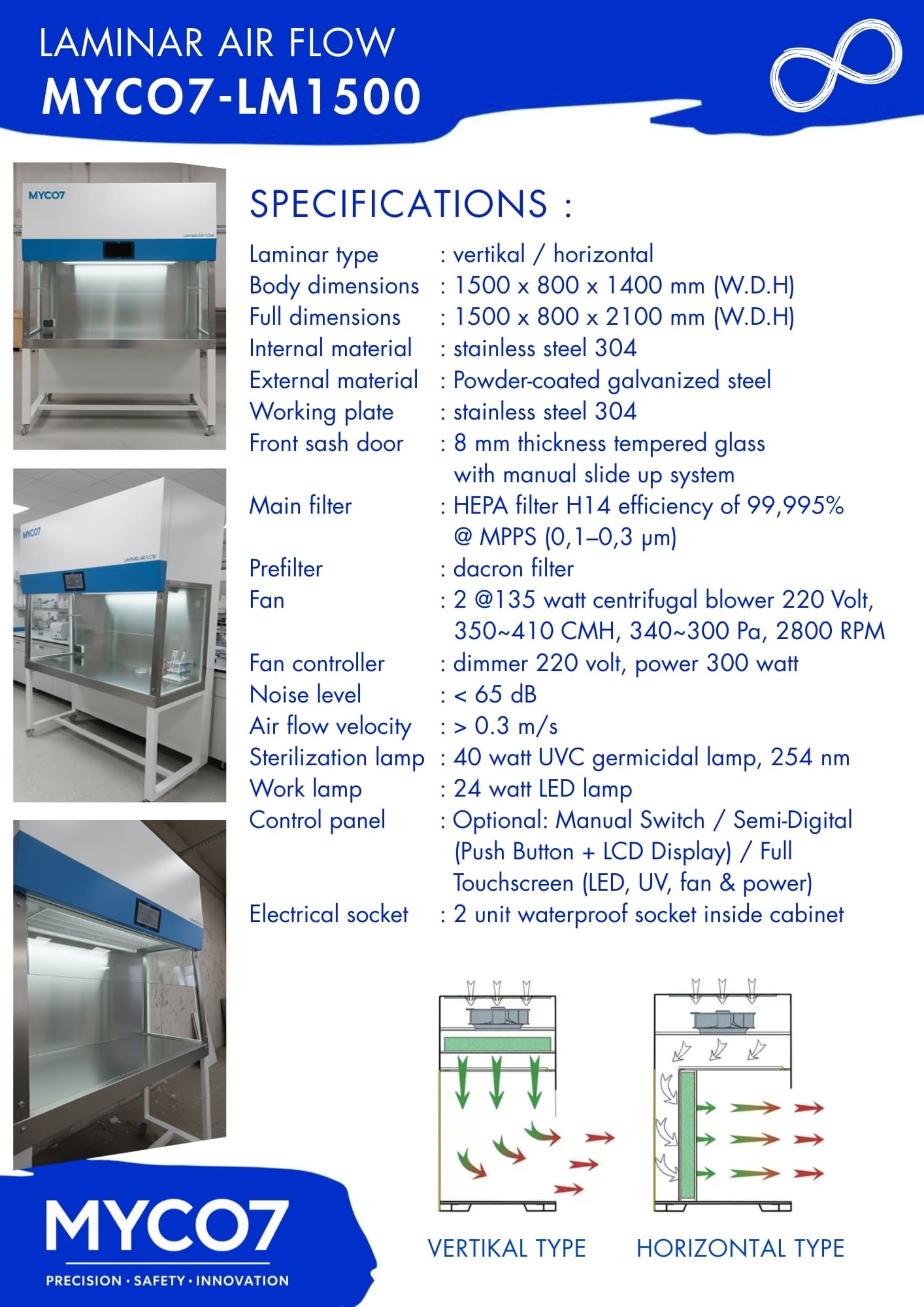 Katalog LAF LAMINAR AIR FLOW MYCO7-LM1500 ganesha mycolab p2 (2)