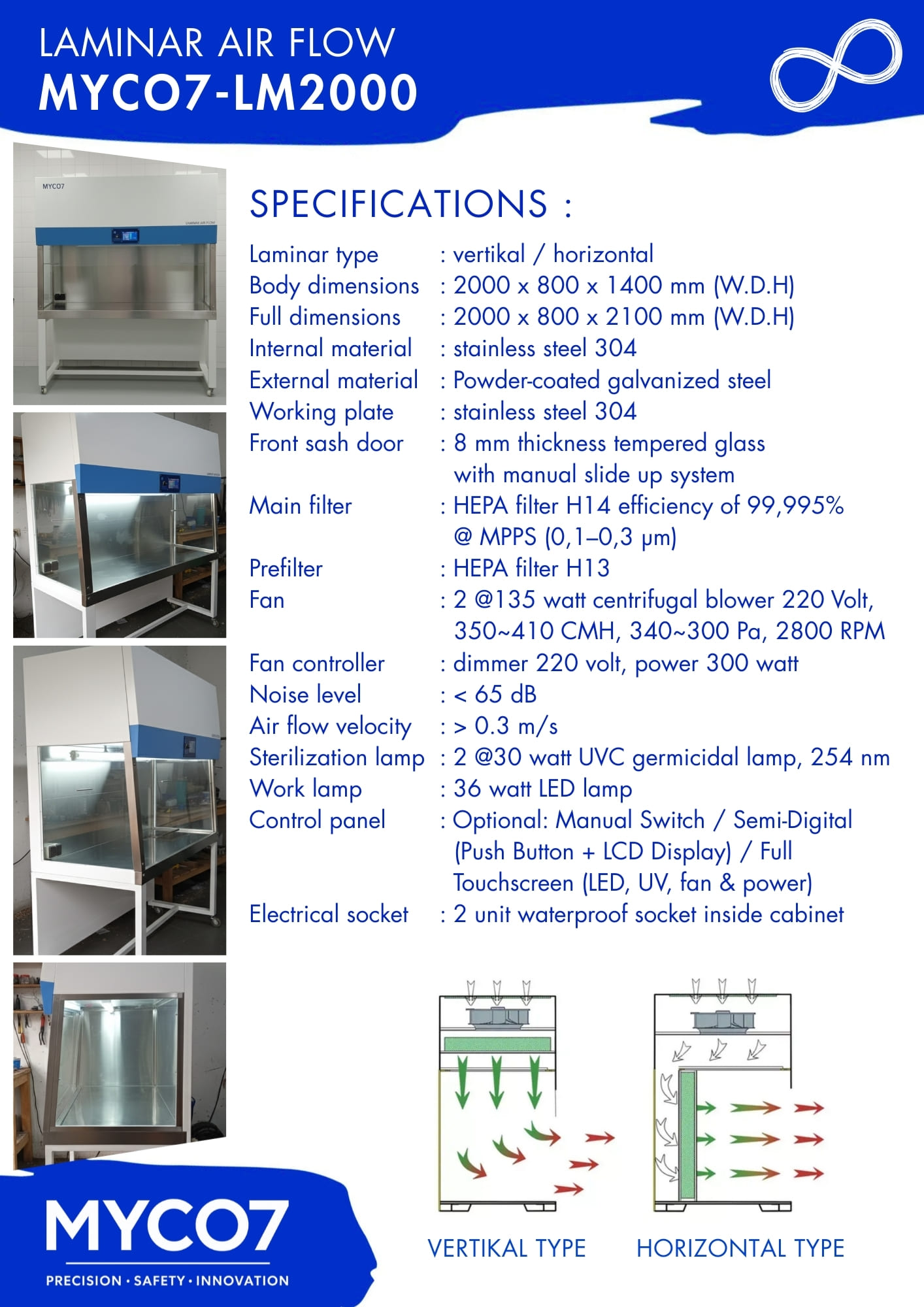 Katalog LAF LAMINAR AIR FLOW MYCO7-LM2000 ganesha mycolab indonesia p2 (2)