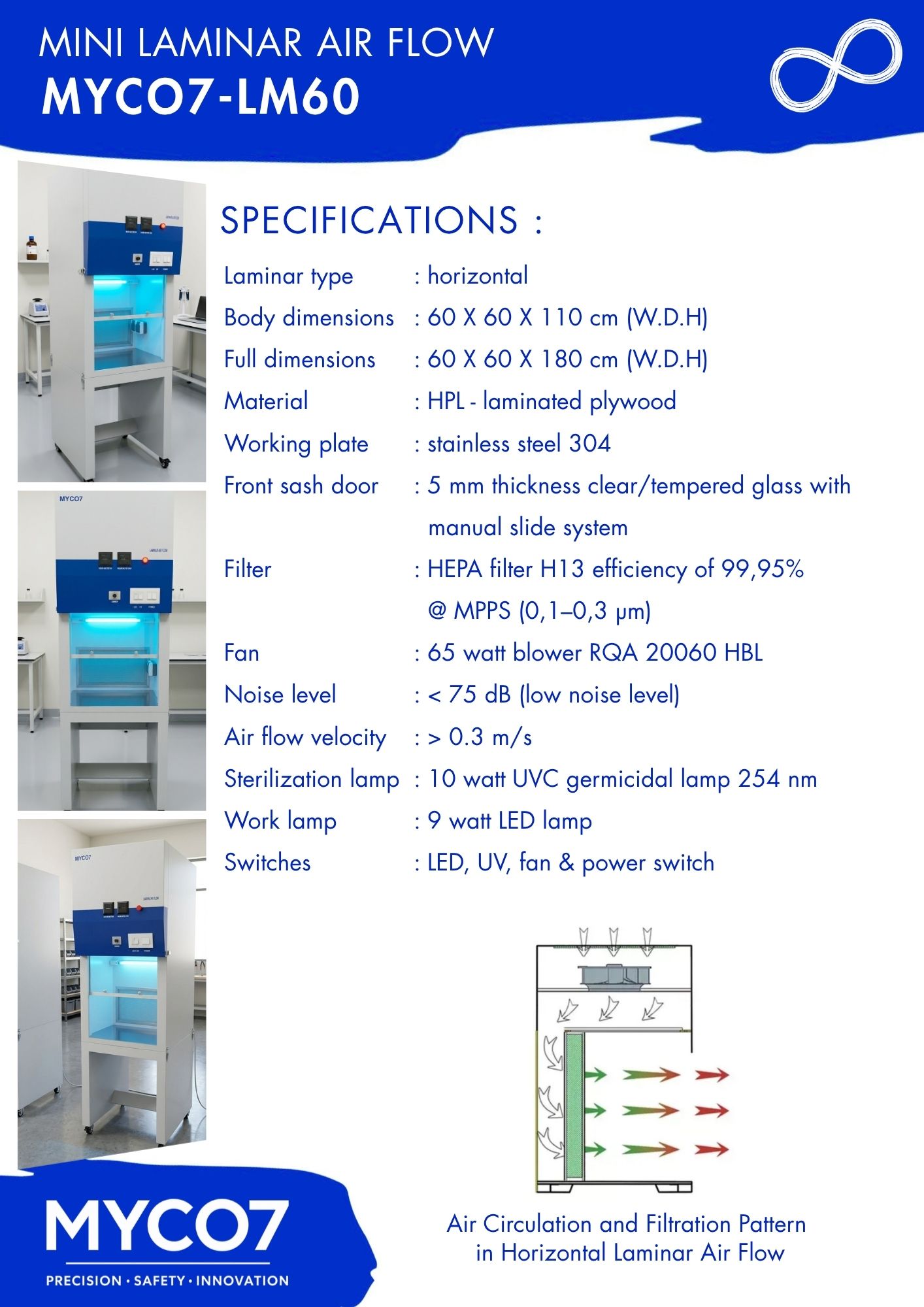 brosur katalog Mini Laminar Air FLow LAF MYCO7-LM60 new p2