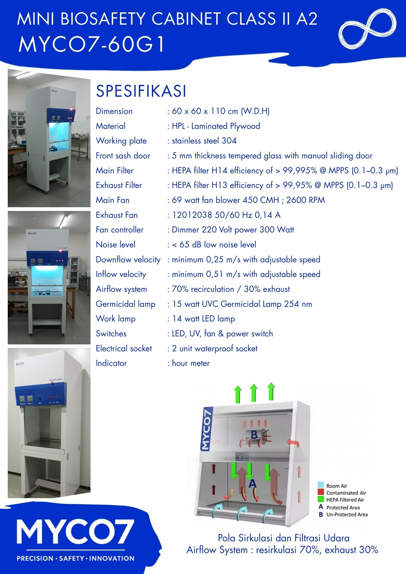 katalog BIOSAFETY CABINET BSC MYCO7-60G1 Ganesha Mycolab 2026-2027 P2