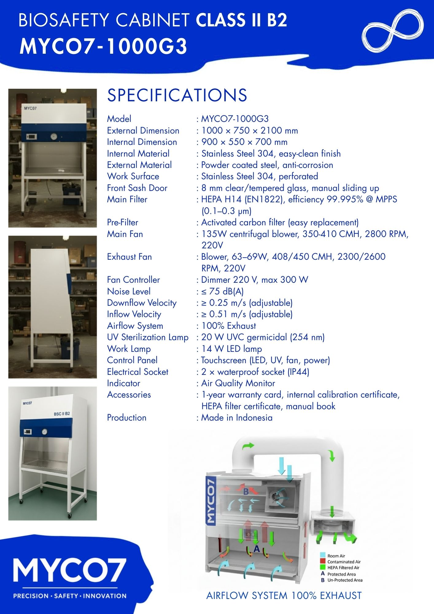 katalog Biosafety Cabinet BSC MYCO7-1000G3 Kabinet Keamanan Laboratorium steel powder coating touchscreen P2
