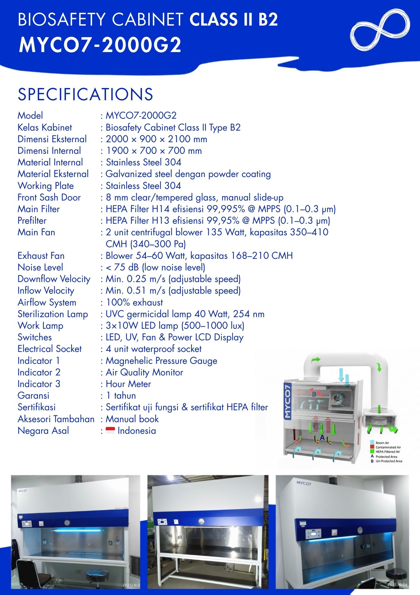 katalog Biosafety Cabinet BSC class II B2 MYCO7-2000G2 P2