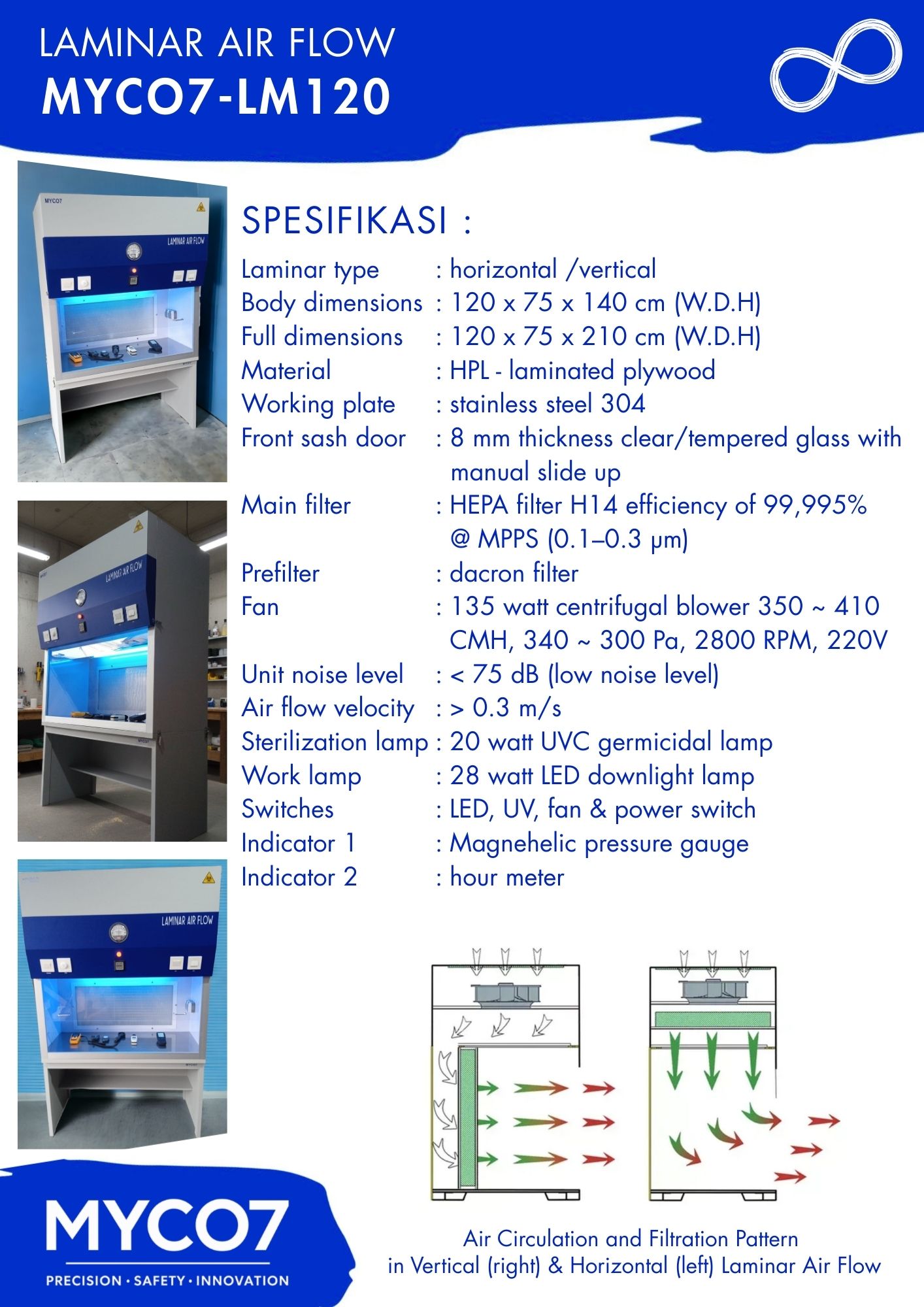 katalog LAF LAMINAR AIR FLOW MYCO7 LM120 GANESHA MYCOLAB INDONESIA 2026 P2