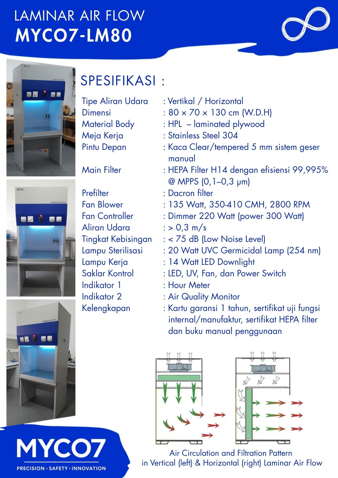 katalog LAMINAR AIR FLOW LAF MYCO7-LM80 Ganesha Mycolab P2