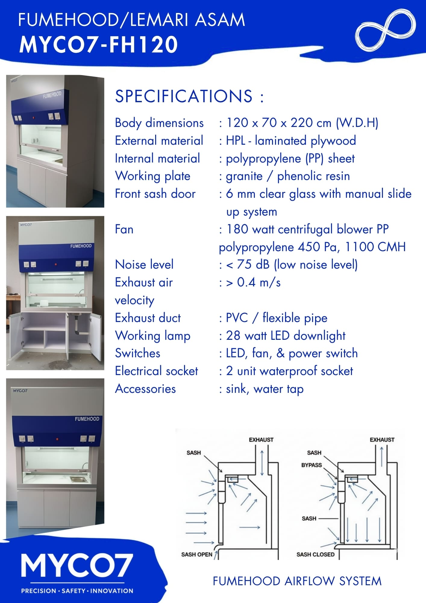 katalog fumehood lemari asam MYCO7-FH120 ganesha mycolab 2026-2027 P2 (2)