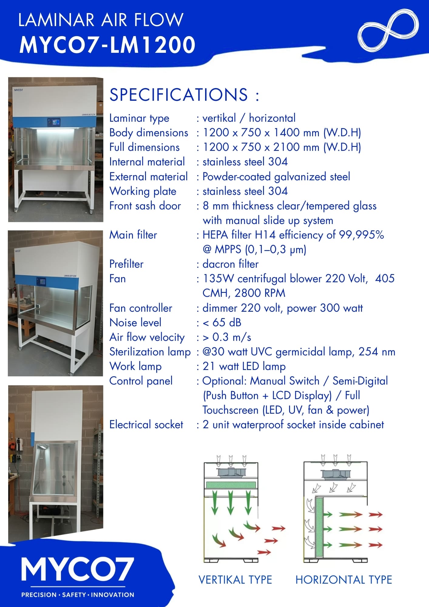 katalog laminar air flow LAF MYCO7-LM1200 ganesha mycolab indonesia p2