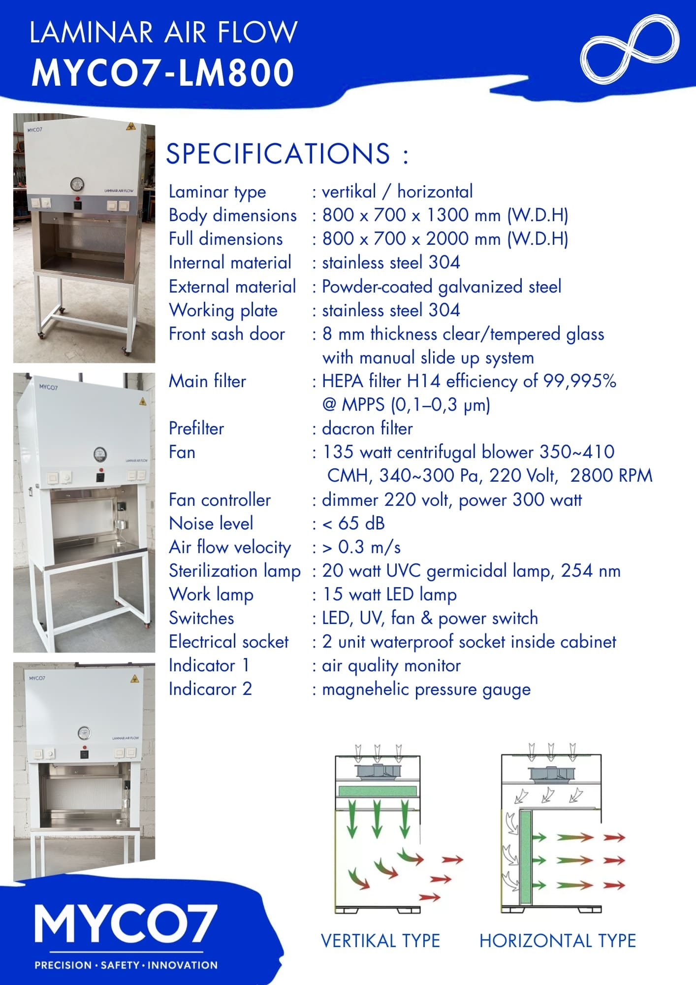 katalog laminar air flow LAF MYCO7-LM800 ganesha mycolab indonesia p2