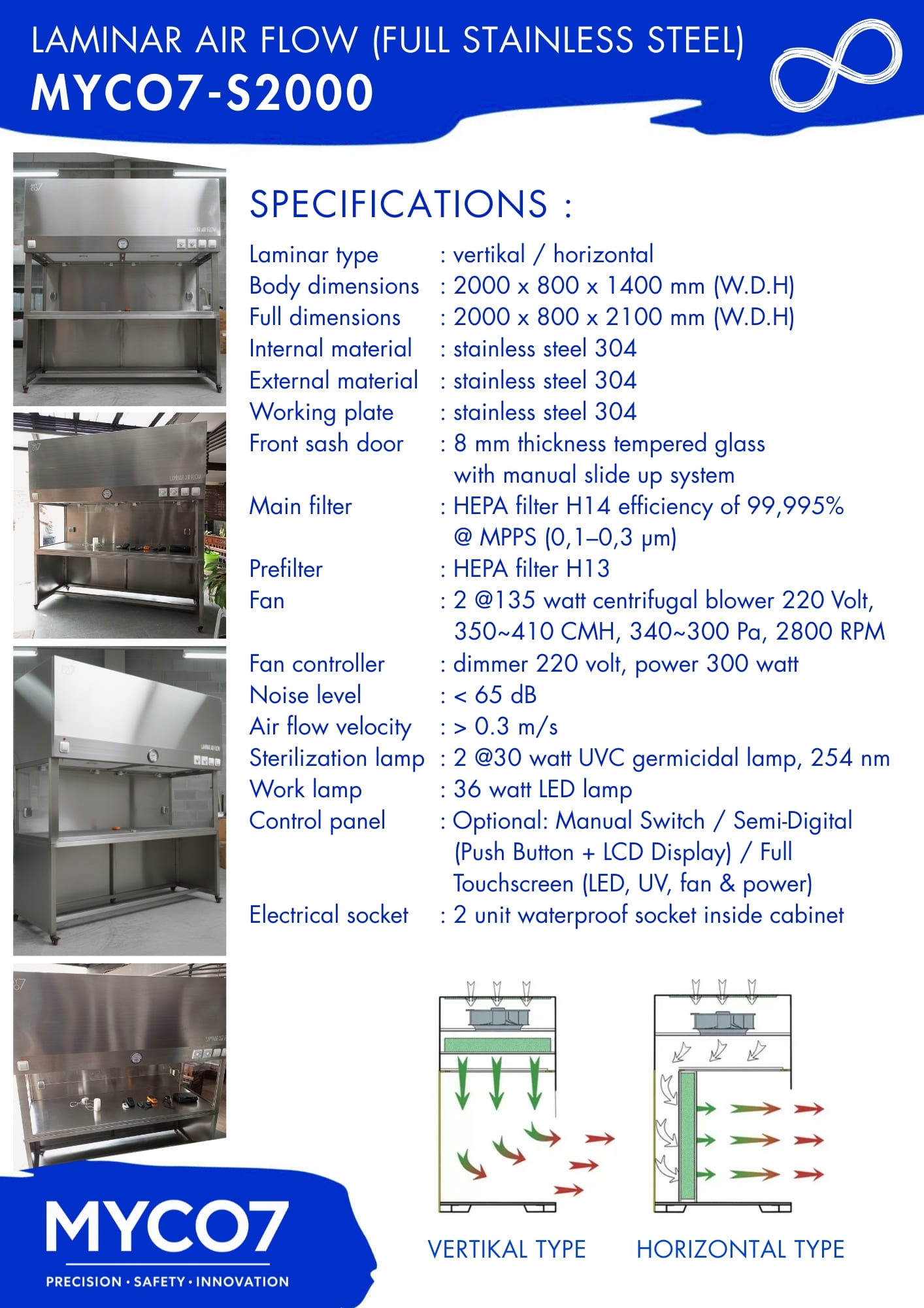katalog laminar air flow LAF MYCO7-S2000 ganesha mycolab indonesia 2026-2027 p2 (2)
