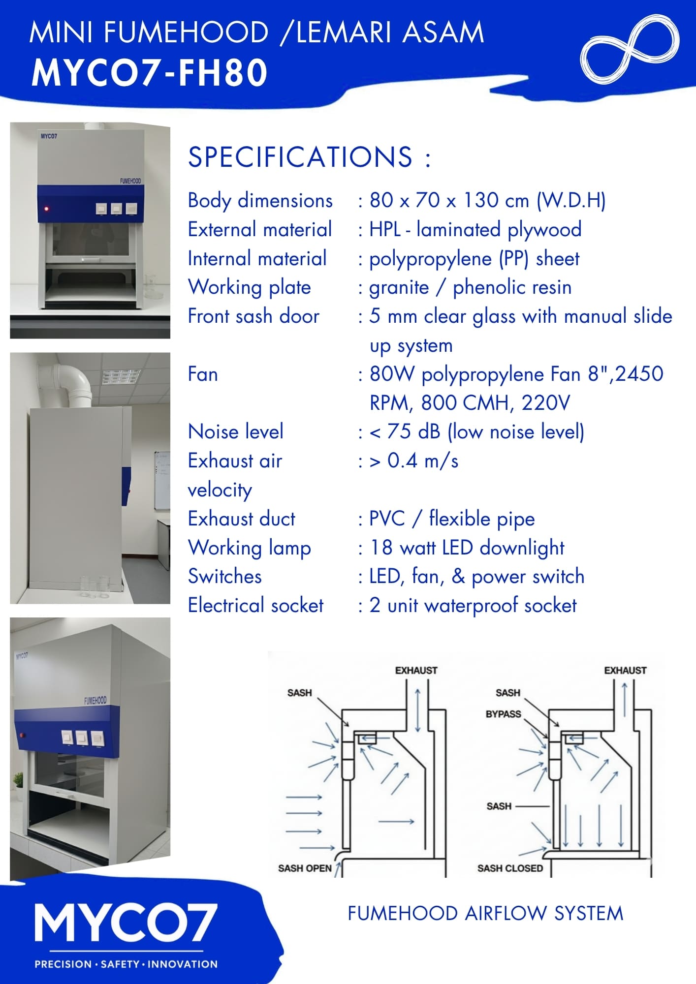 katalog mini fumehood lemari asam MYCO7-FH80 ganesha mycolab 2026-2027 P2 (2)