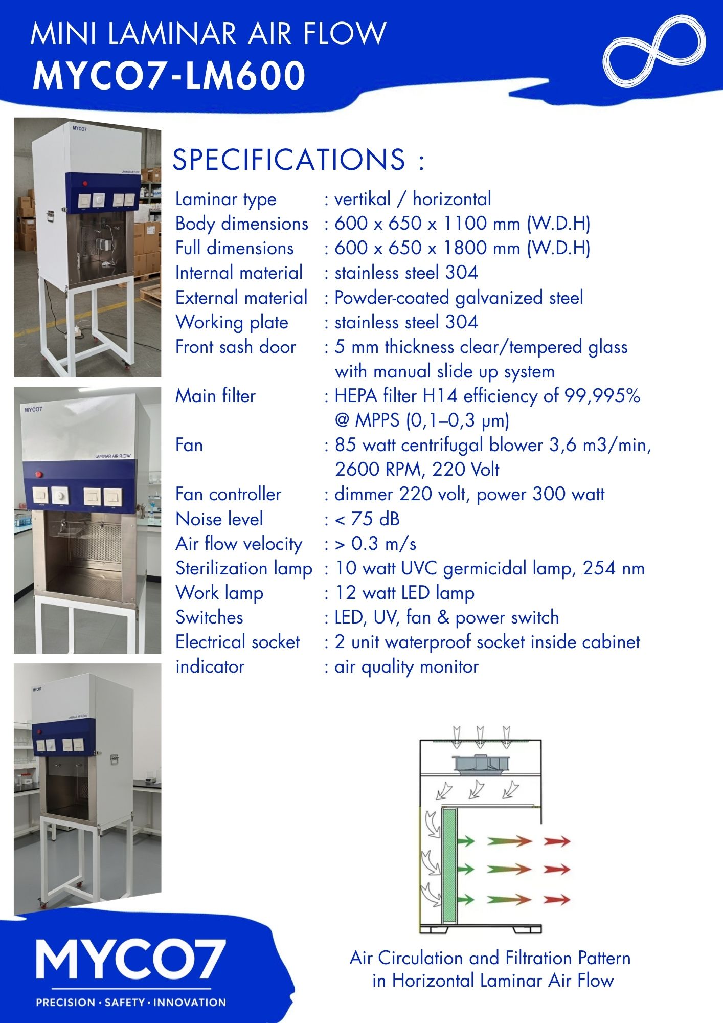katalog mini laminar air flow LAF MYCO7-LM600 ganesha mycolab indonesia p2